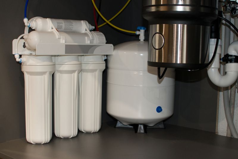 Sink Water Filter Service in Denver, CO