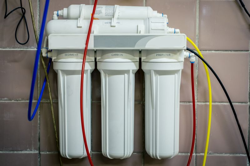 Drinking Water Filtration in Charlotte, NC