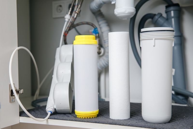 Ro System Replacement in Raleigh, NC
