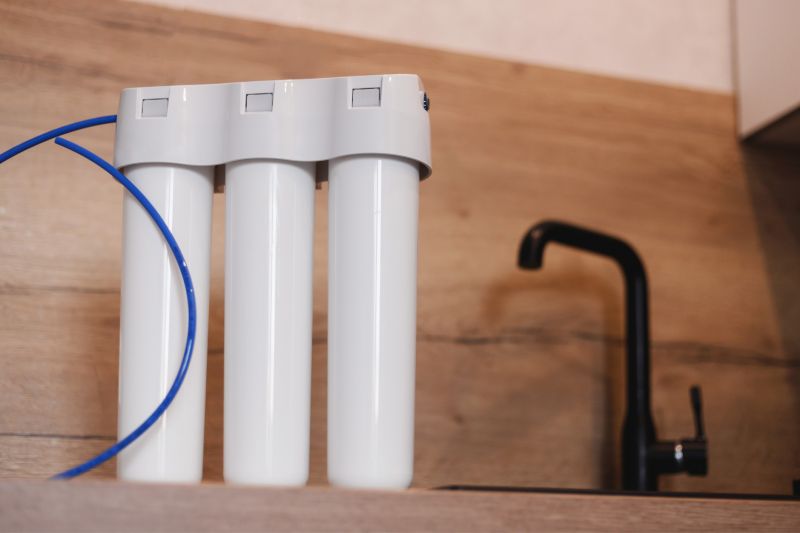 Ro Water Purification in Charlotte, NC